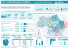 Ukraine Livelihood Response Dashboard, January-March 2024