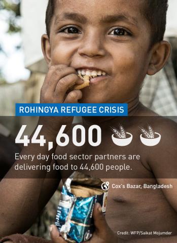 A Rohingya Child having WFP biscuit